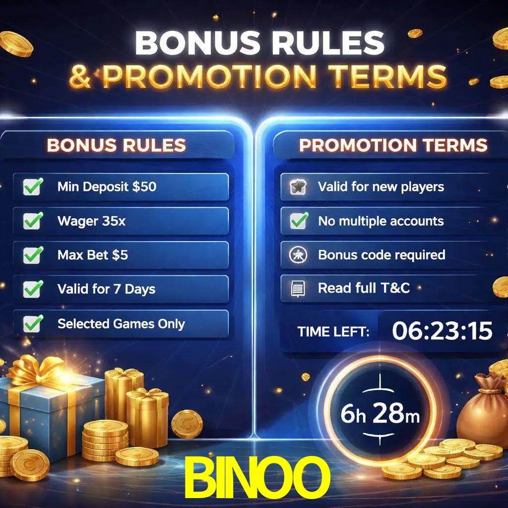 Reglas de promoción BINOO y condiciones de bonos explicadas visualmente